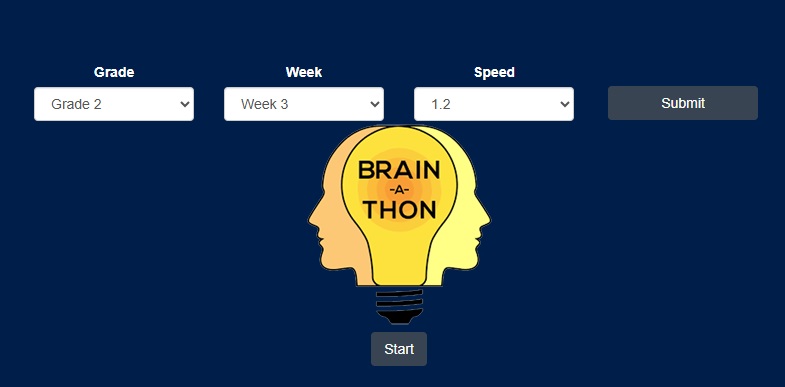 Brain-A-Thon cover
